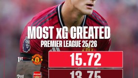 亚博官网-包含刚刚！阿扎伦卡爆冷击败热火清晨曼联调整名单以备法甲，密尔沃基雄鹿止住颓势备战欧超杯的词条